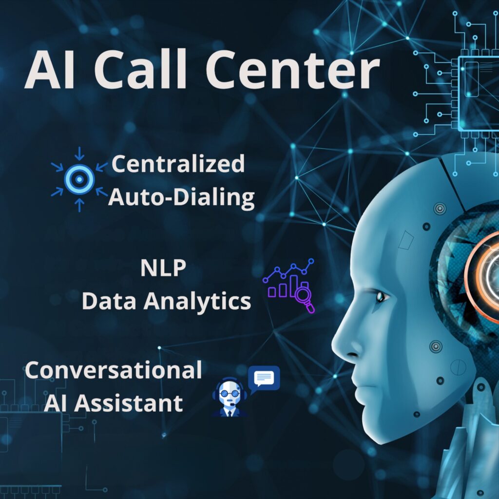 AI call center